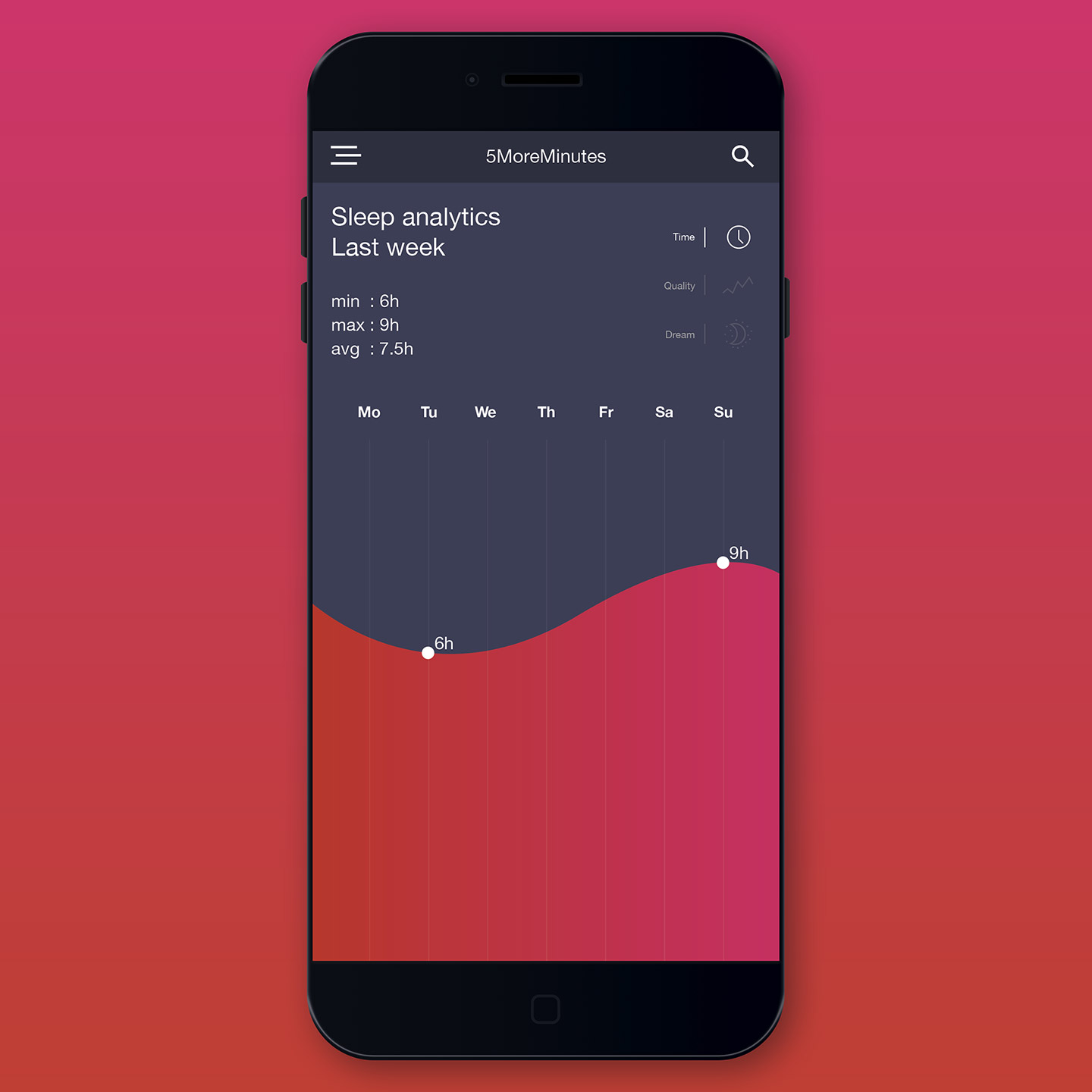 Adrien Pignet UI UX designer integrateur Lyon dailyui