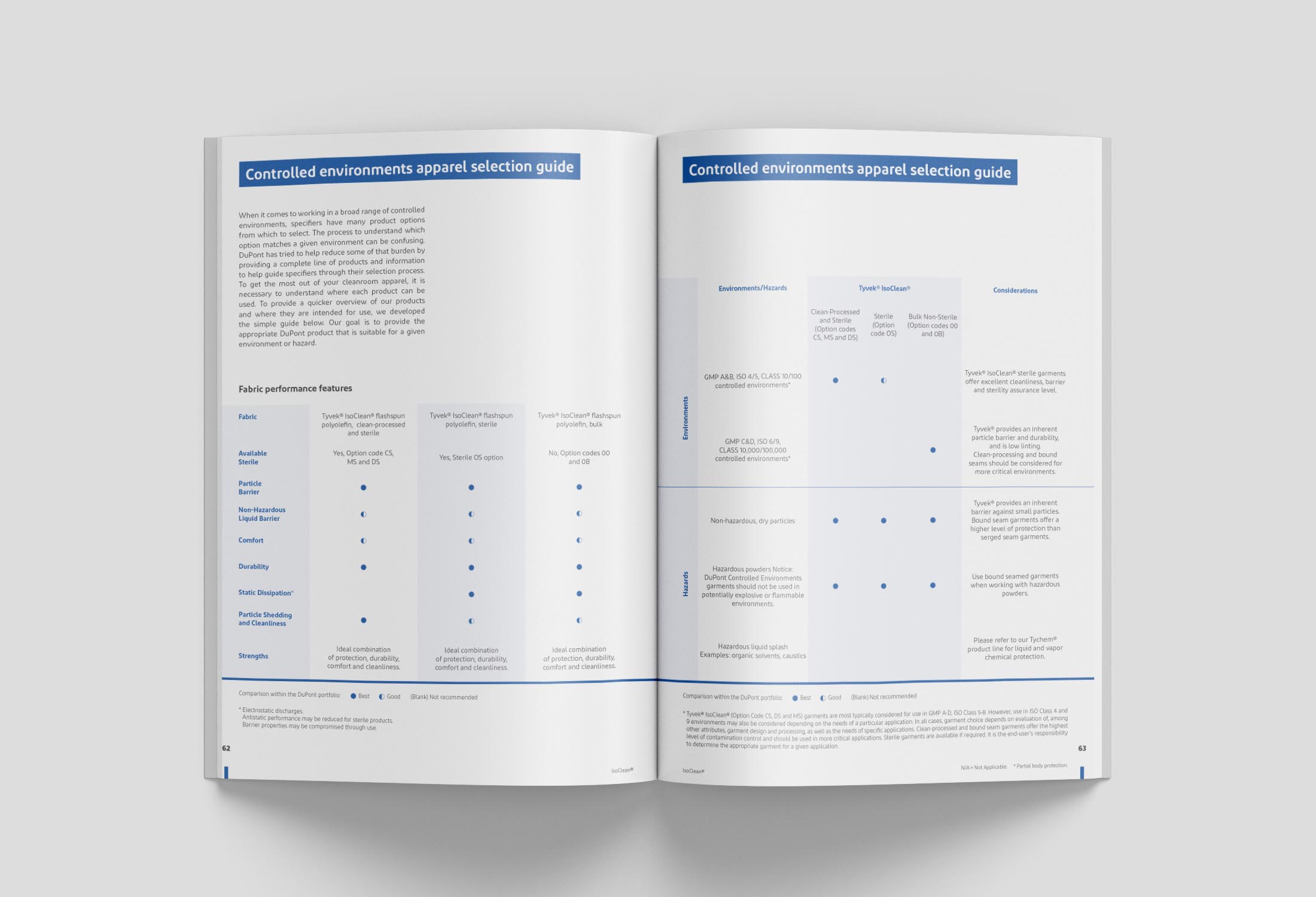 Johann Moscardo catalogue Dupont Infographiste
