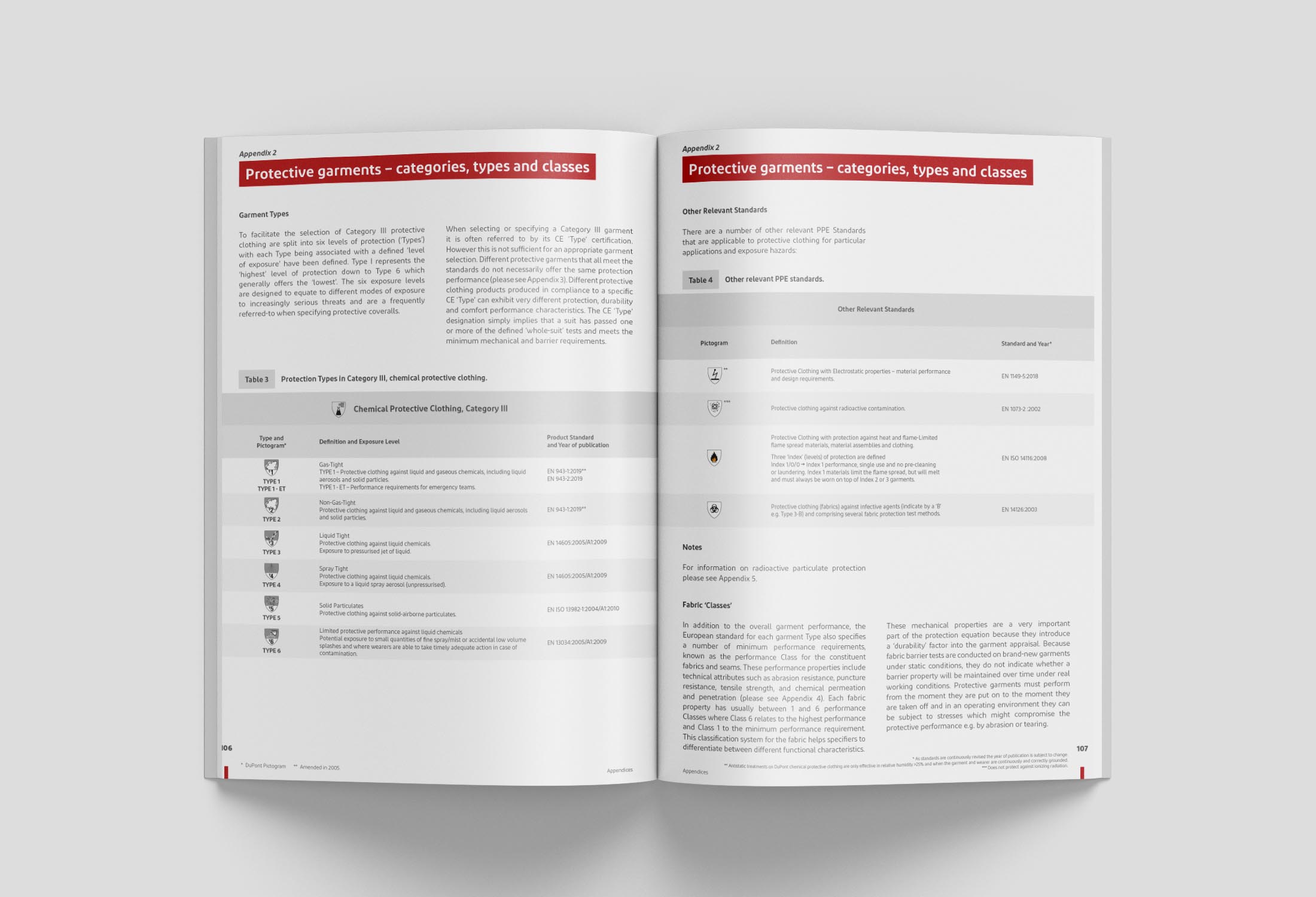 Johann Moscardo catalogue Dupont Infographiste