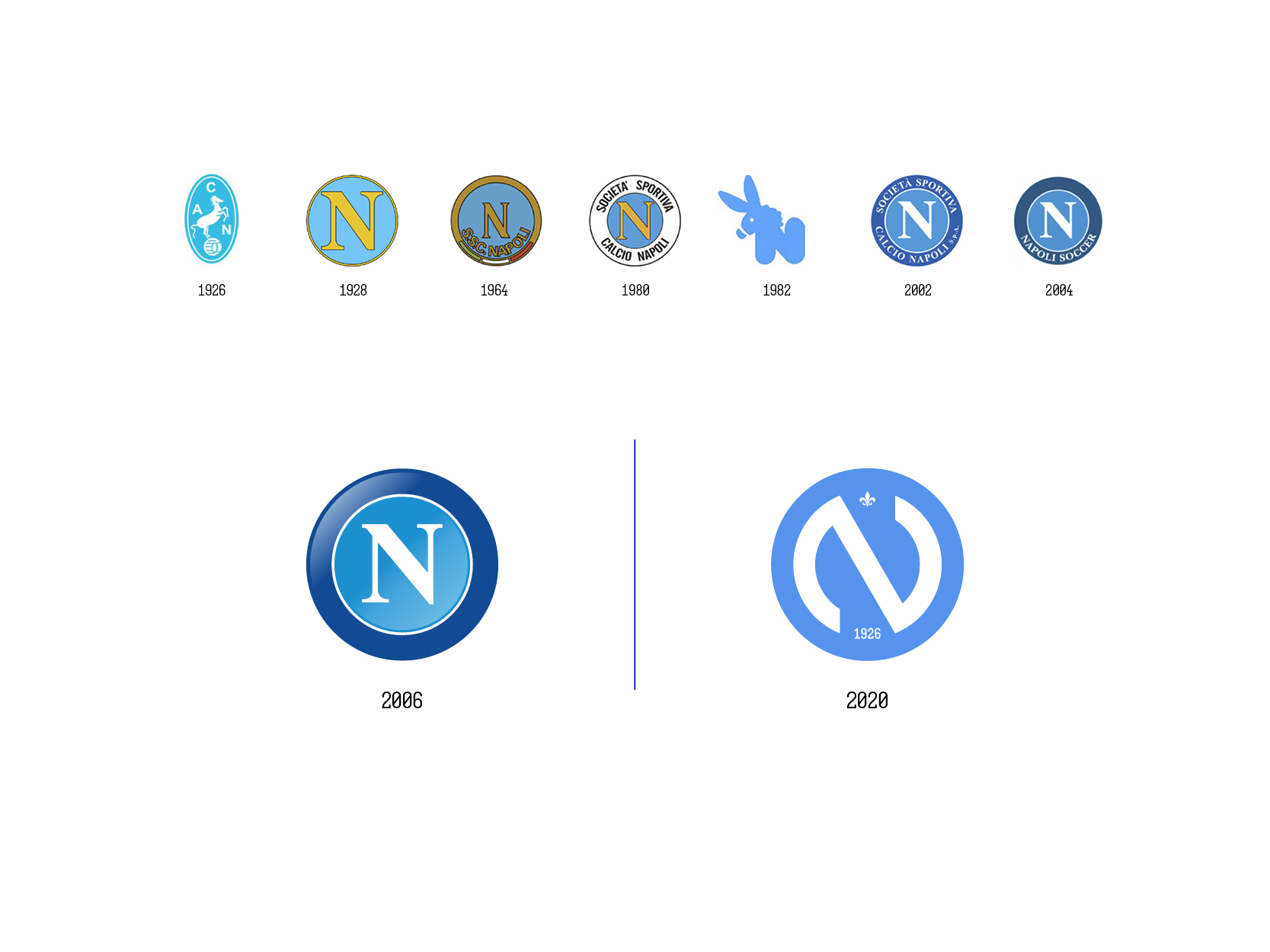 Johann Moscardo ssc napoli concept rebranding graphiste